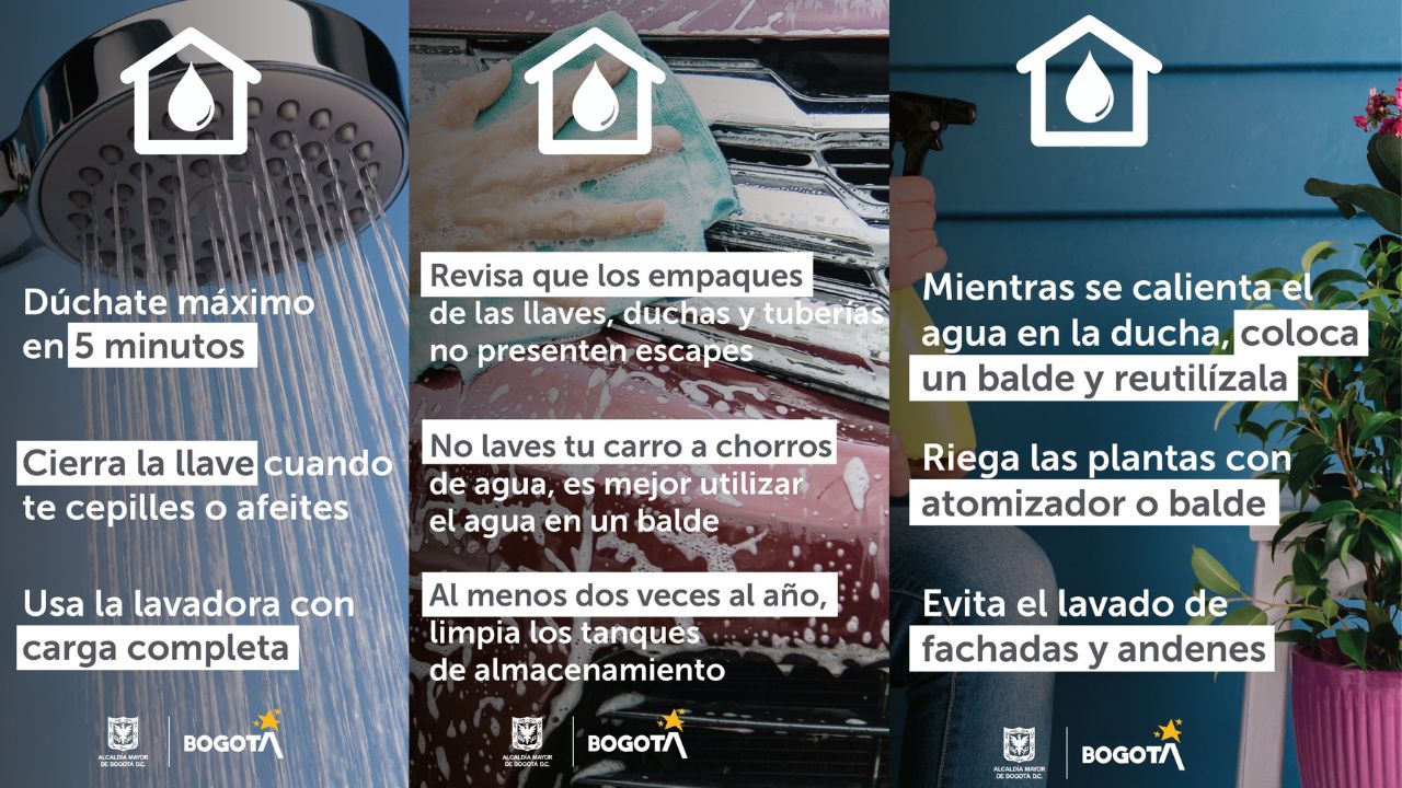 C&oacute;mo ahorrar agua - Audifarma.jpg